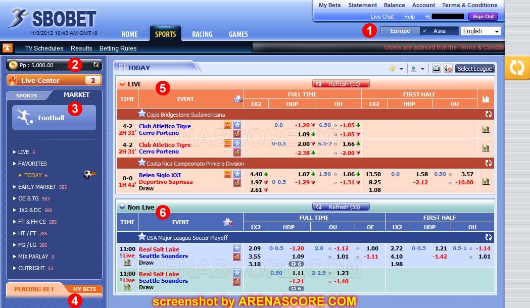 Pasaran bola SBObet